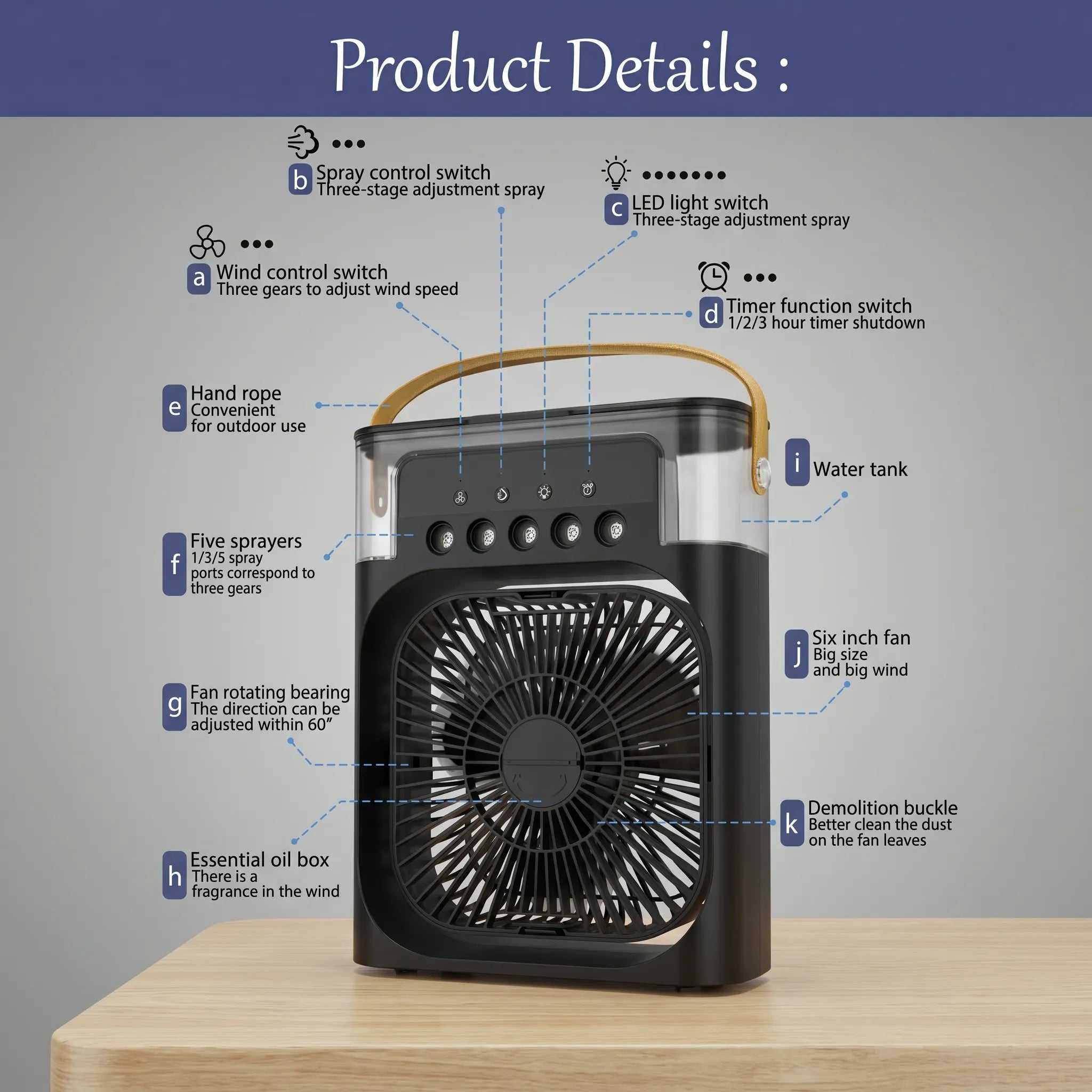 3-in-1 Portable Air Cooler & Humidifier | USB Personal Mini Desk Fan with 7-Color LED
